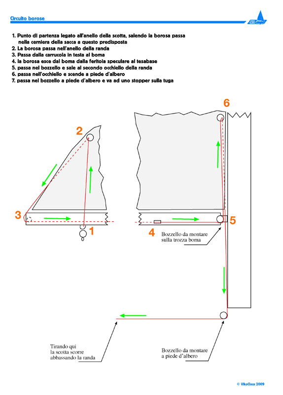 [Immagine: 20101025103240_circuito borose1.jpg]